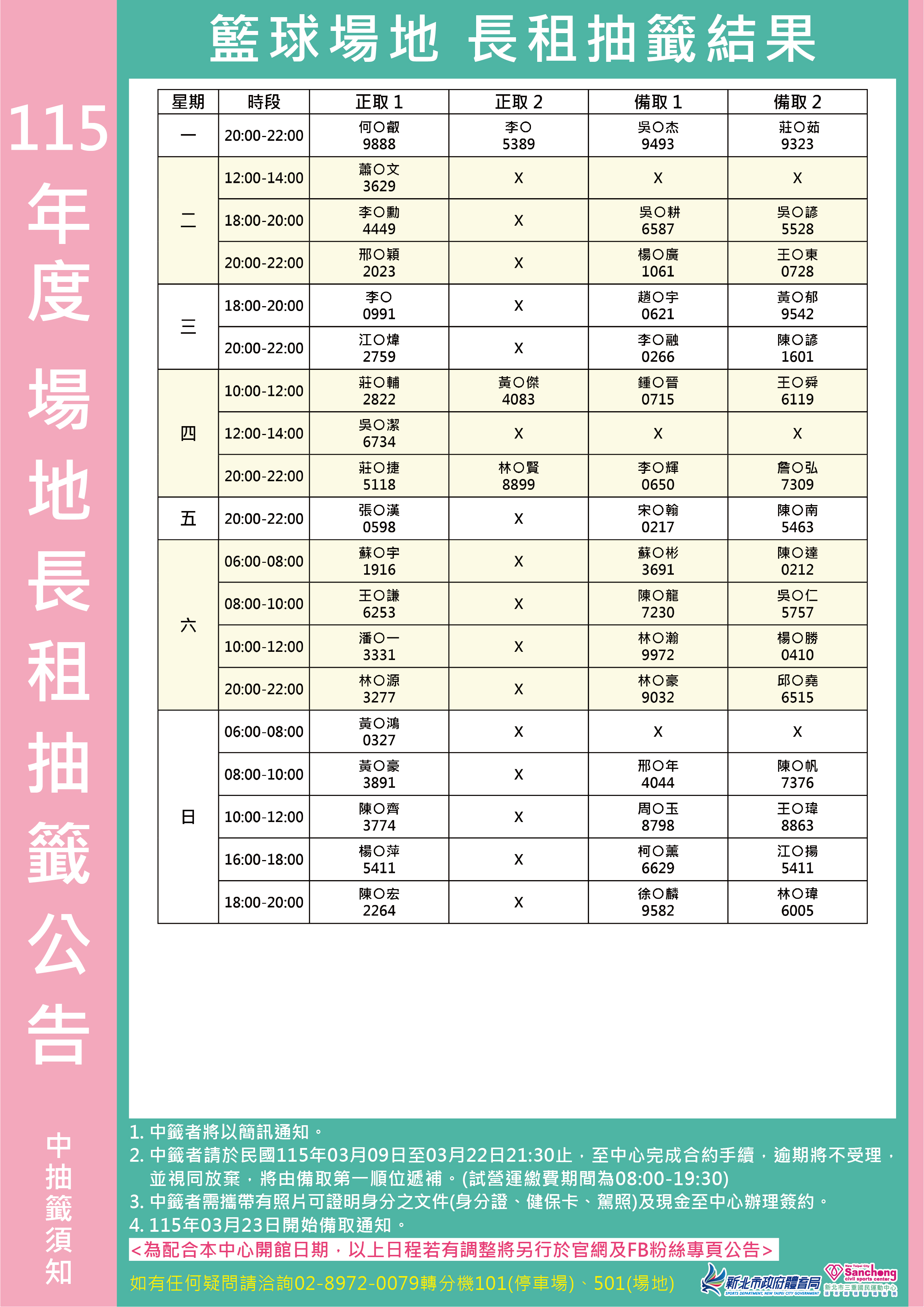 115年籃球長租抽籤結果