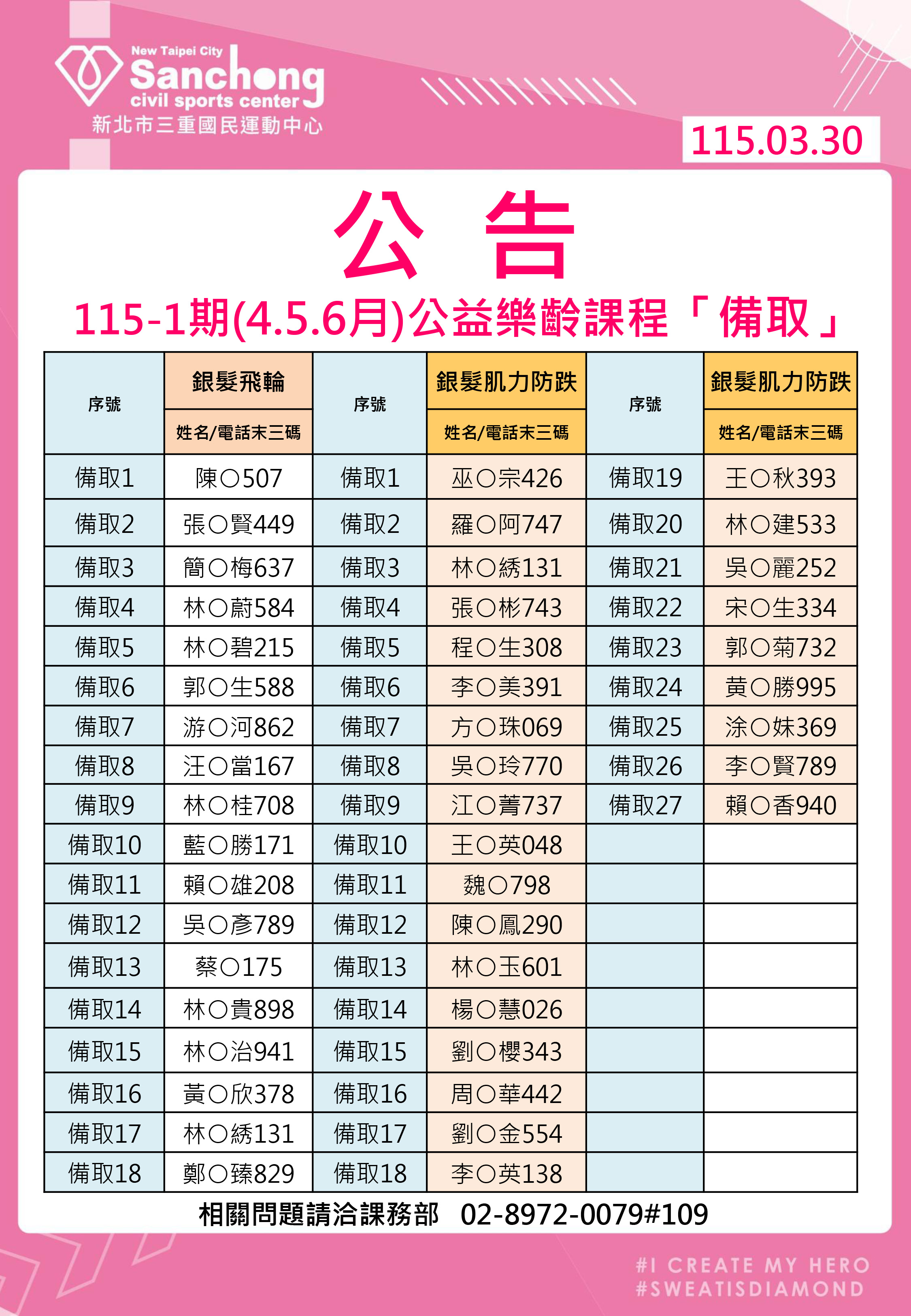 115-1樂齡中籤公告