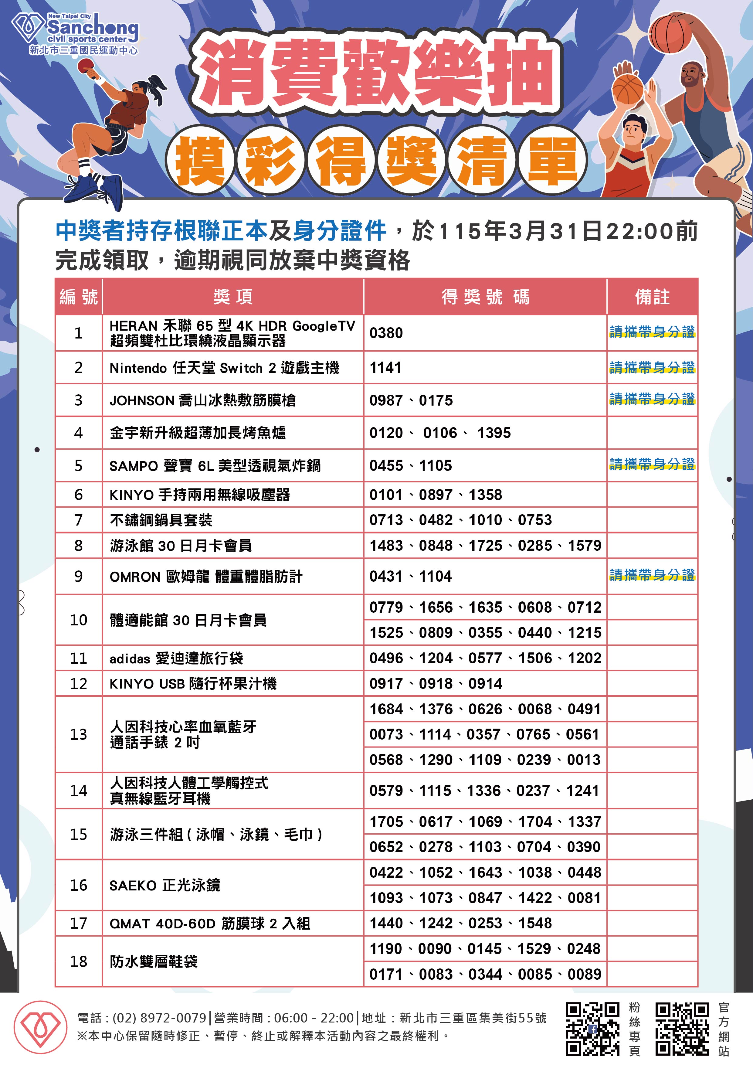 消費歡樂抽-得獎清單