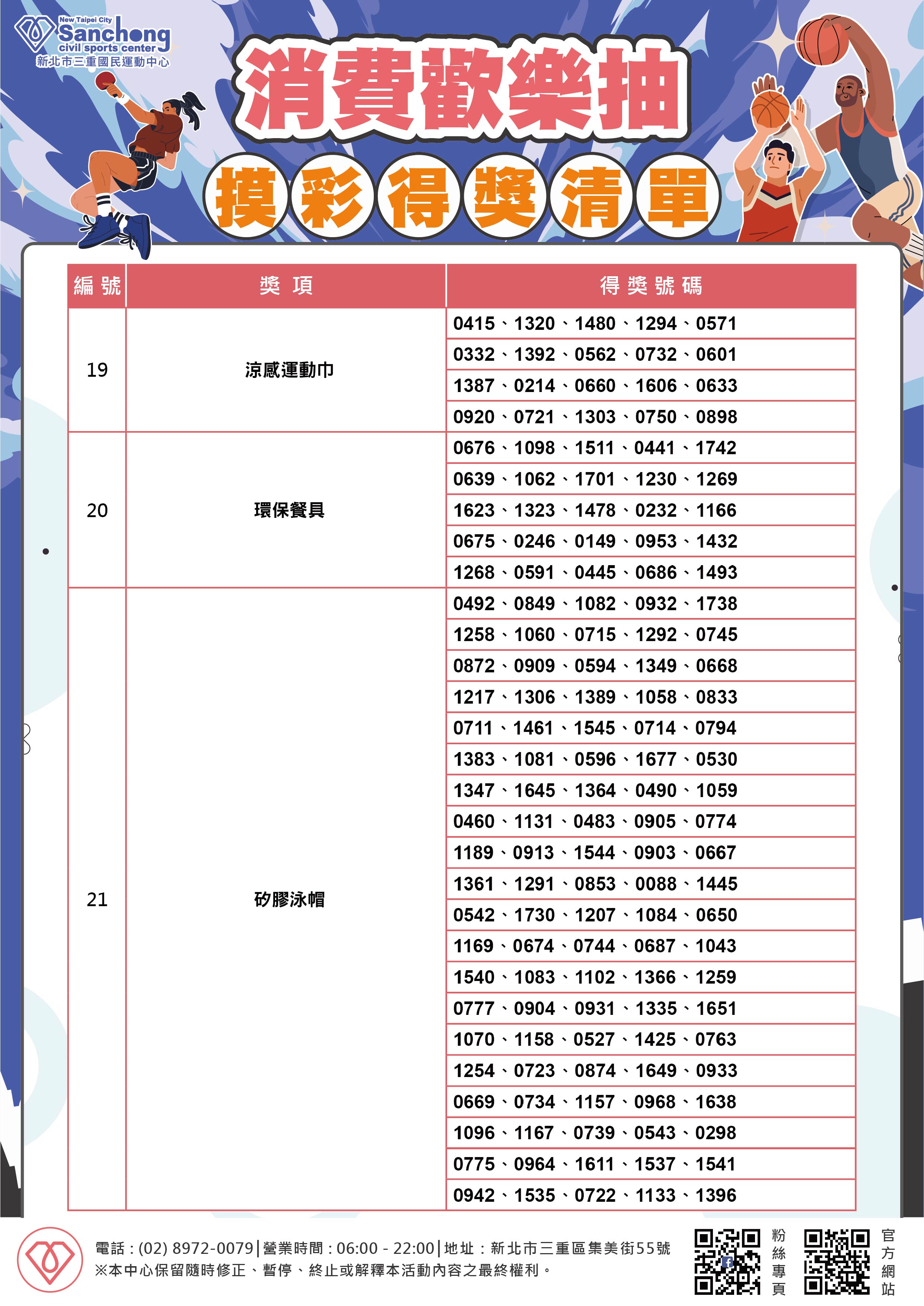 消費歡樂抽-得獎清單-2