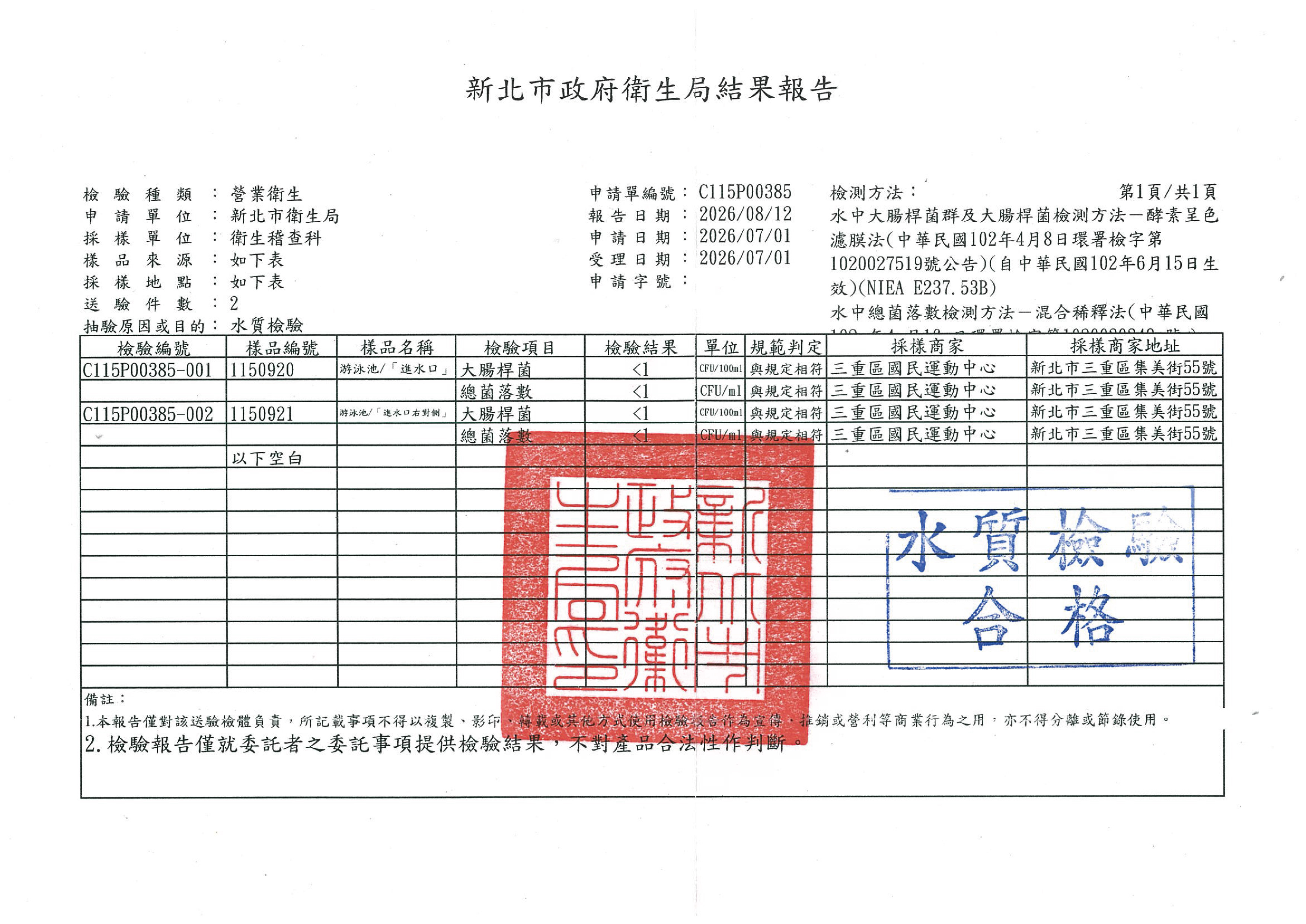 水質檢測